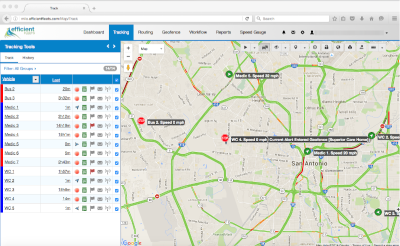 google traffic