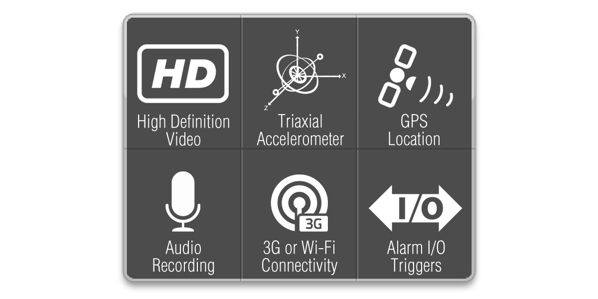 smartwitness-KP1S-commercial-dash-camera-technology