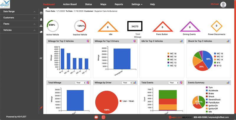 HD Fleet Dashboard